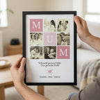 Personalized framed photo poster for Mum celebrating her with custom favorite memories